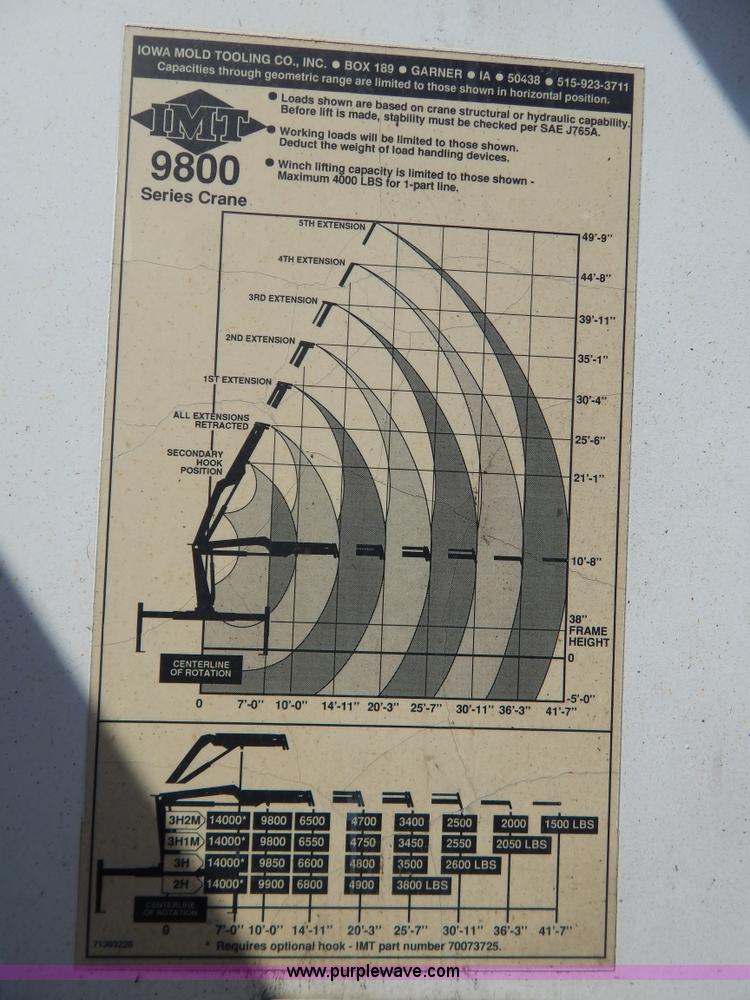 image for item I1134 1996 International 4900 flatbed truck with crane