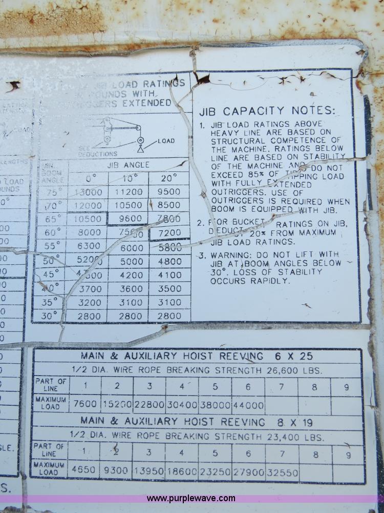 image for item B4889 P & H Century 122 Omega Series 100 22 ton rough terrain crane