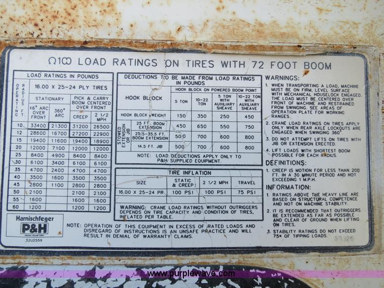 image for item B4889 P & H Century 122 Omega Series 100 22 ton rough terrain crane
