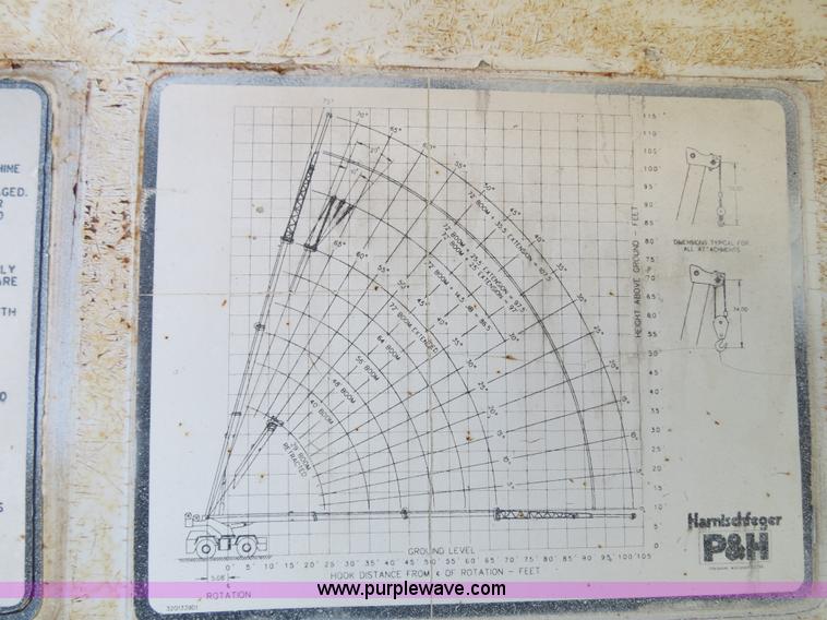 image for item B4889 P & H Century 122 Omega Series 100 22 ton rough terrain crane