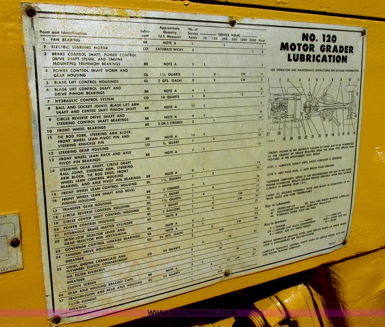 image for item E5310 1967 Caterpillar 120 motor grader