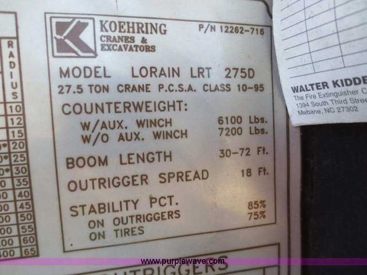 image for item F6844 1990 Lorain LRT275D crane