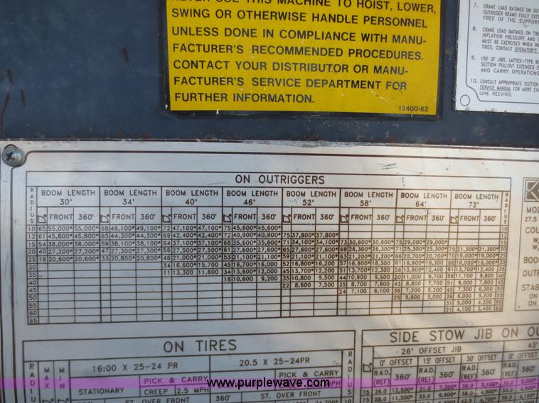 image for item F6844 1990 Lorain LRT275D crane