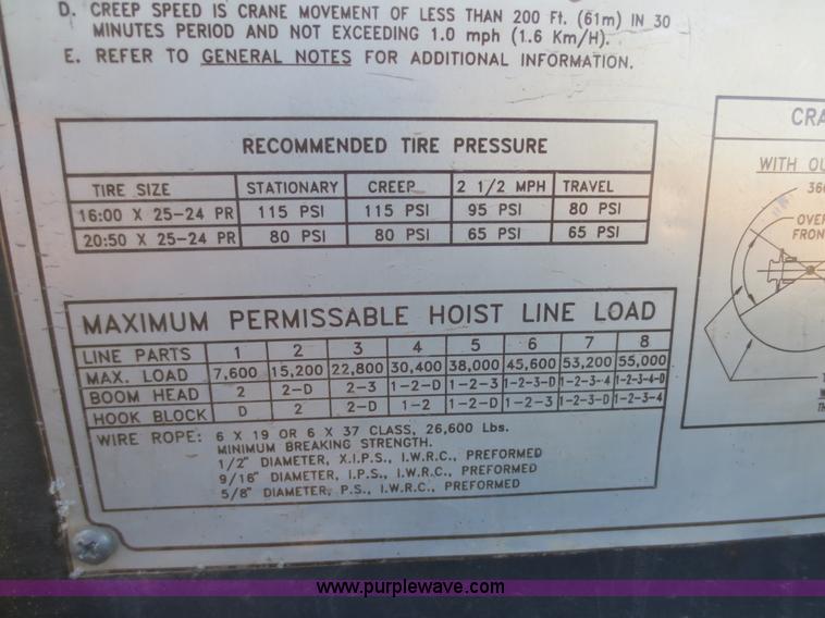 image for item F6844 1990 Lorain LRT275D crane