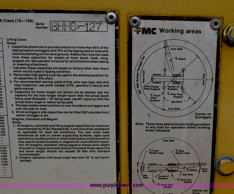 image for item G2337 1988 Link Belt HC-78B wire rope truck crane