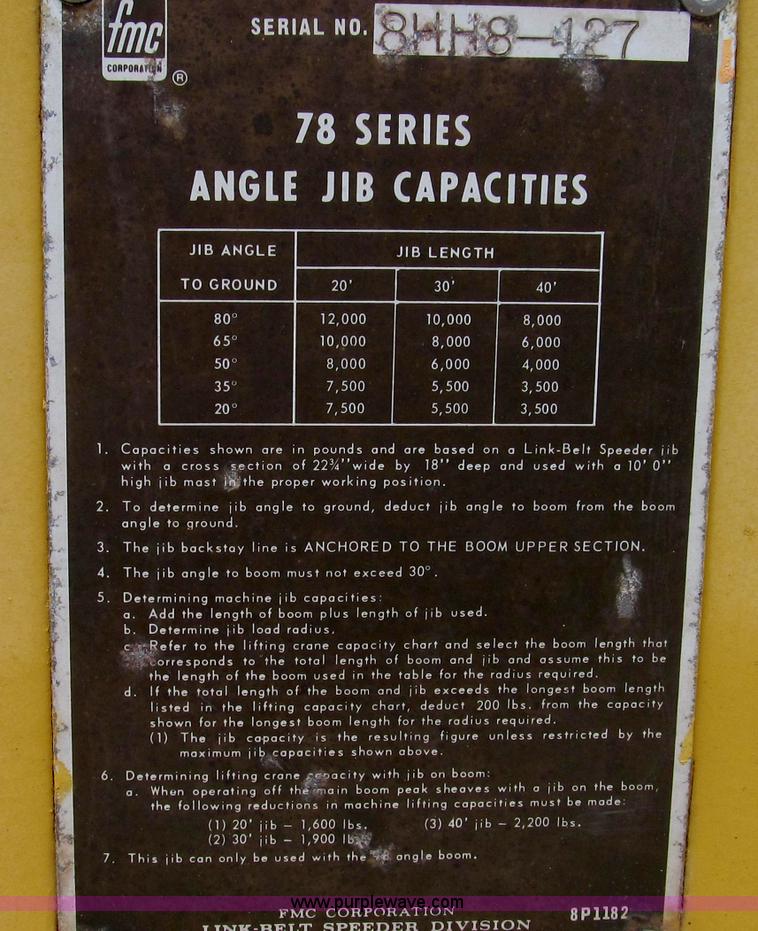 image for item G2337 1988 Link Belt HC-78B wire rope truck crane