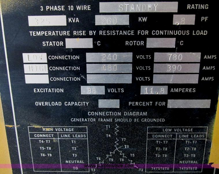 image for item G8814 Caterpillar 3406 260kW generator set with 1988 Great Dane trailer