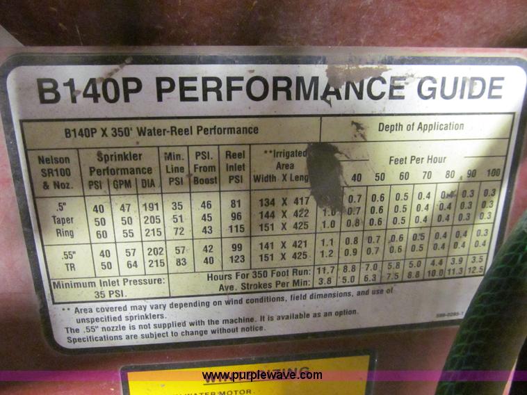 image for item R9140 Kifco B140P water reel