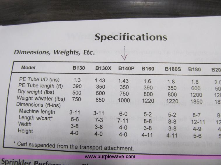 image for item R9140 Kifco B140P water reel