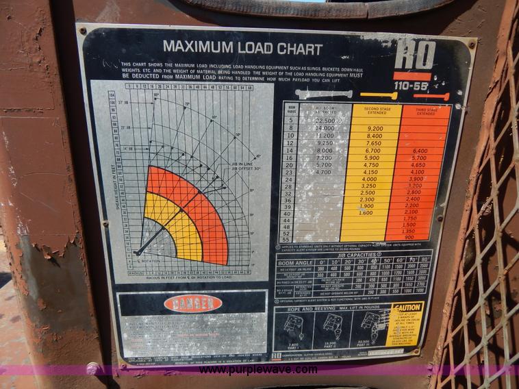 image for item H3458 1980 Mack RS685LS crane truck