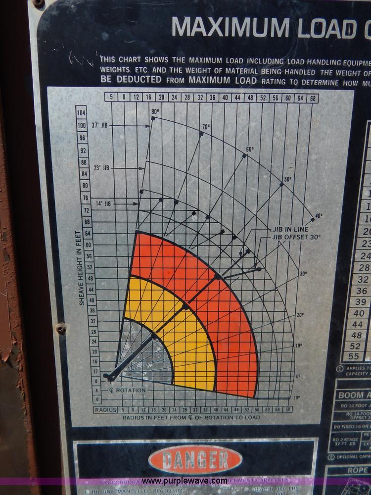 image for item H3458 1980 Mack RS685LS crane truck