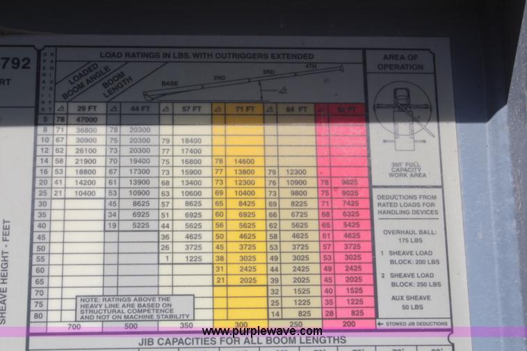 image for item H6004 2001 Volvo WG64 flatbed truck with Terex boom