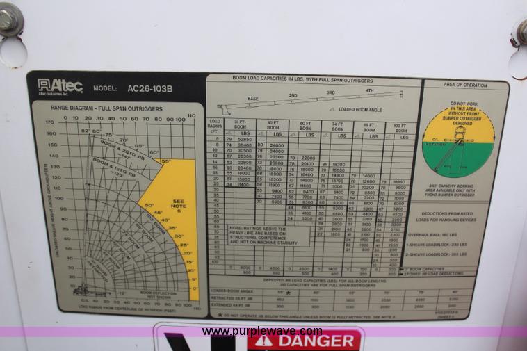 image for item H6225 2006 Peterbilt 335 26-ton crane truck