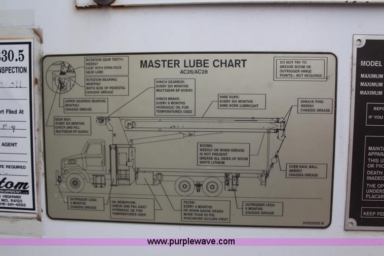 image for item H6225 2006 Peterbilt 335 26-ton crane truck