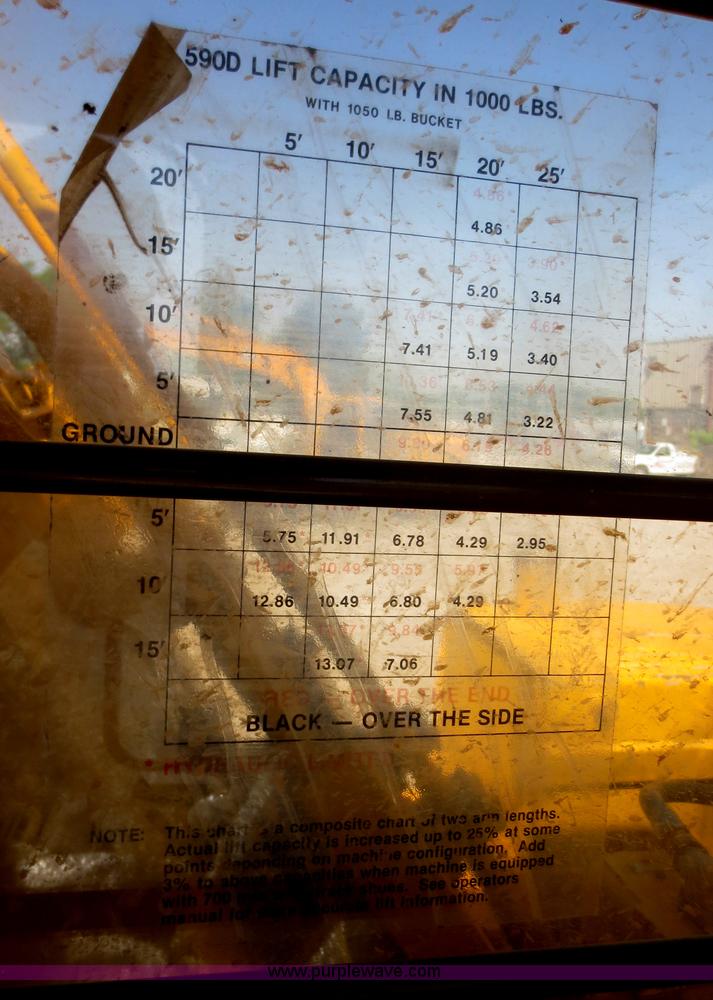 image for item F8265 1992 John Deere 590D excavator