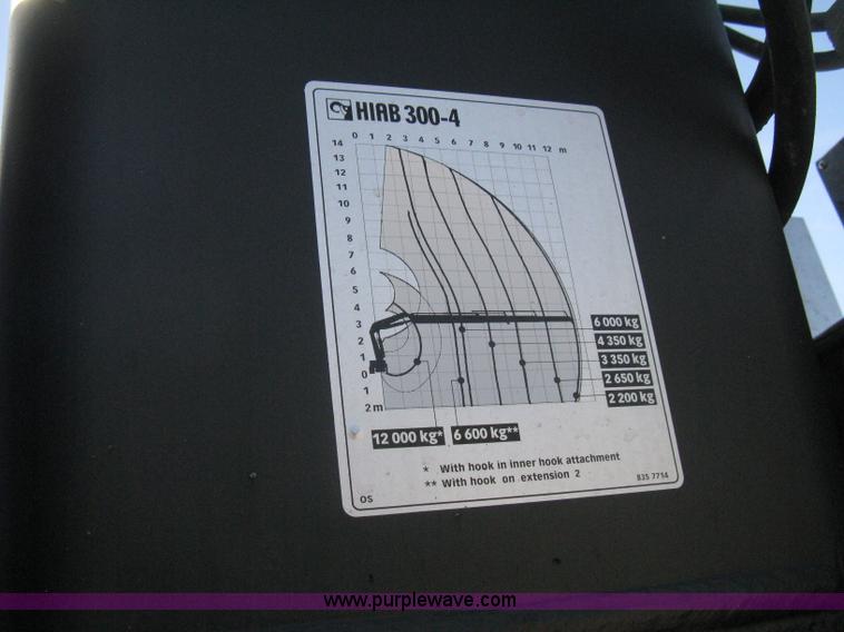 image for item G8281 2005 Kenworth T800 semi truck with knuckle boom crane and winch