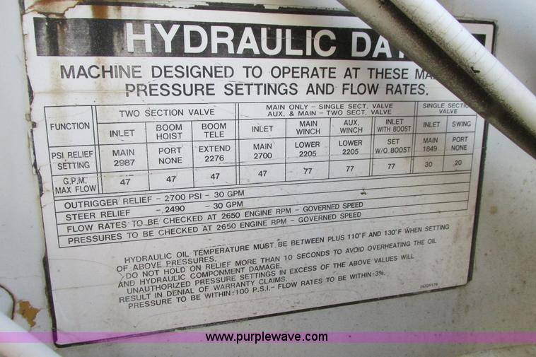 image for item G8357 P & H 122 Omega 100 series hydraulic crane