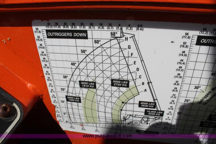 image for item H5690 1999 SkyTrack 10542 telehandler