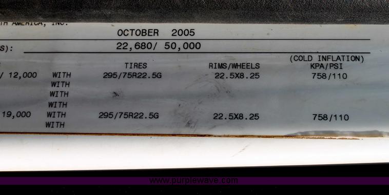 image for item C3881 2006 Volvo VNL semi truck