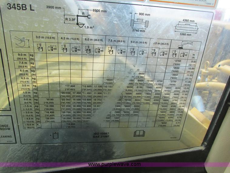 image for item A8688 2004 Caterpillar 345B L excavator