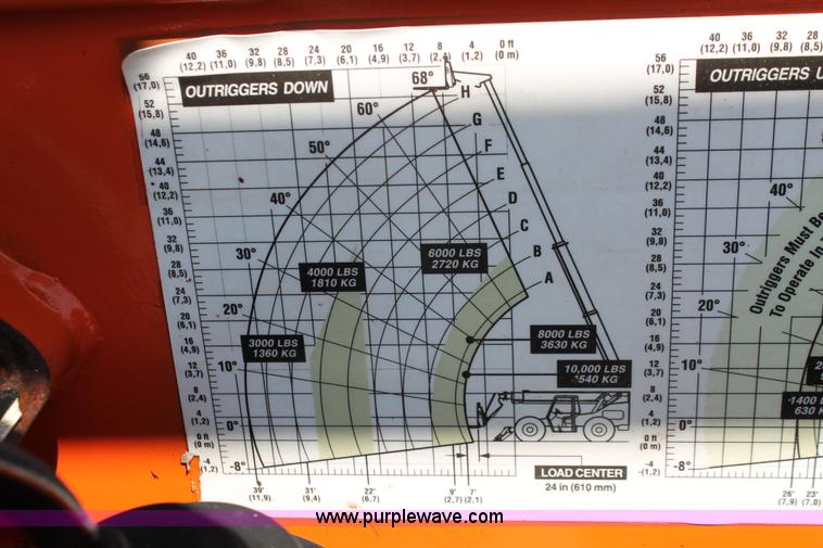 image for item H5643 2000 SkyTrak 10542 Legacy Series telehandler