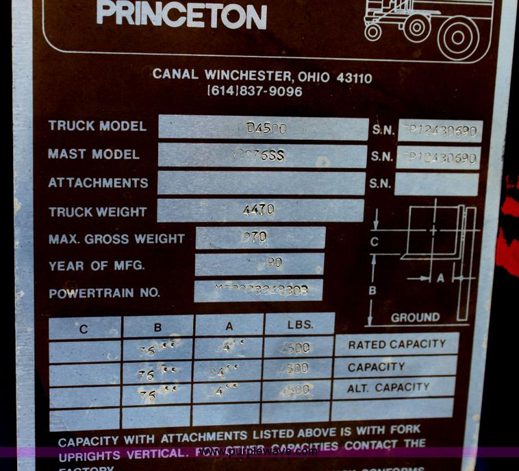 image for item I7396 2006 Chevrolet C8500 flatbed truck with forklift