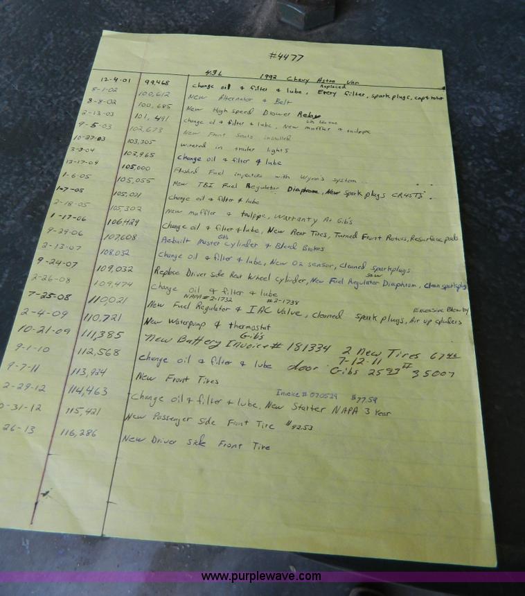 image for item AL9972 Fiberglass truck topper