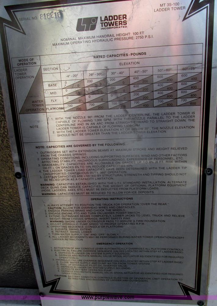 image for item F7365 1982 Hendrickson 1871-WS pumper/ladder fire truck