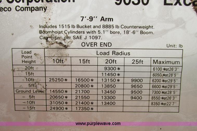 image for item I9594 1994 Case 9030 excavator