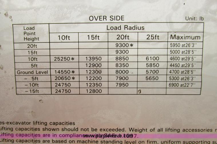 image for item I9594 1994 Case 9030 excavator