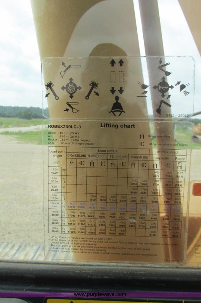 image for item I9595 1998 Hyundai Robex 290LC-3 long reach excavator