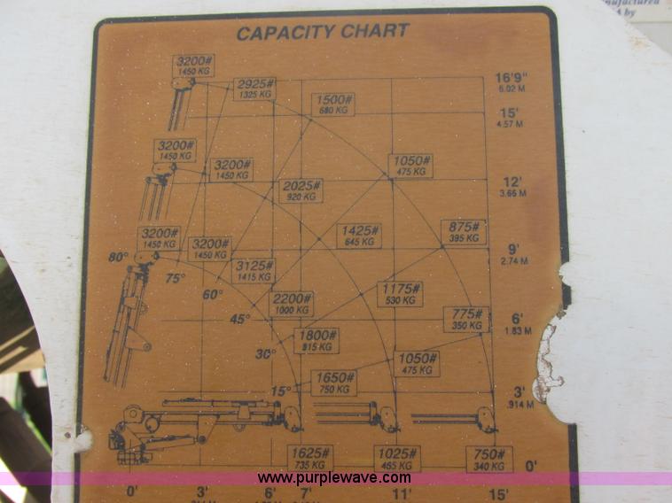 image for item J2488 2008 Ford F550 Super Duty XL utility truck with crane