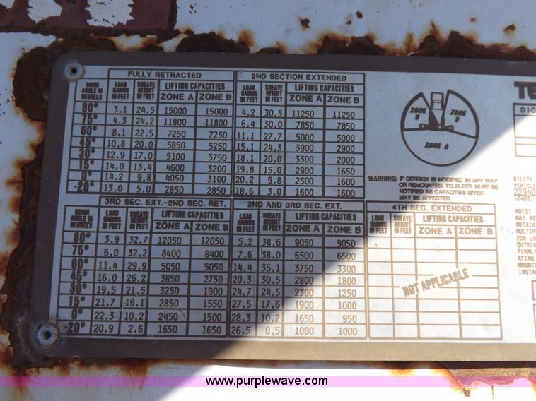 image for item H1796 1991 Chevrolet Kodiak utility truck