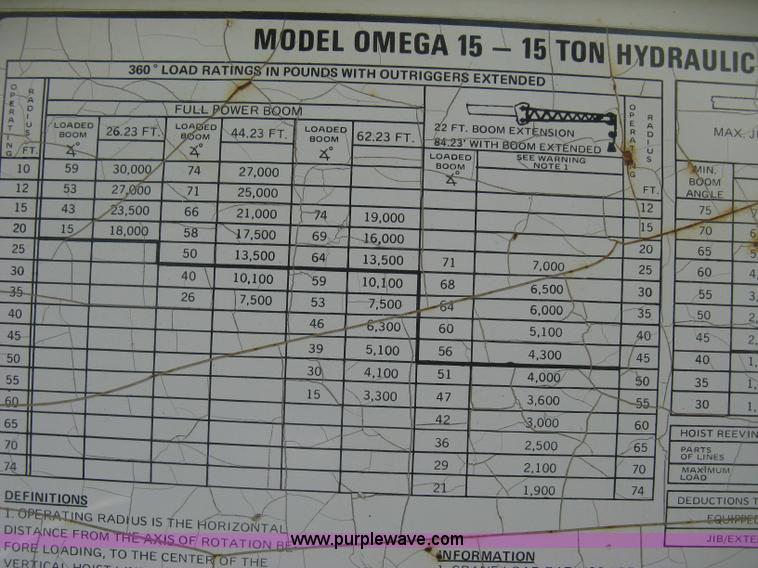image for item H5350 P & H Omega 15 hydraulic crane