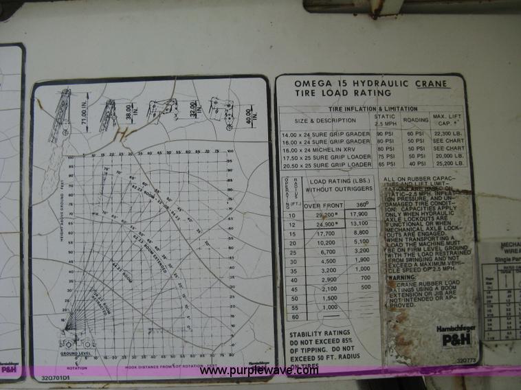 image for item H5350 P & H Omega 15 hydraulic crane