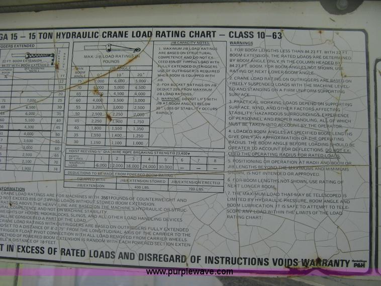 image for item H5350 P & H Omega 15 hydraulic crane