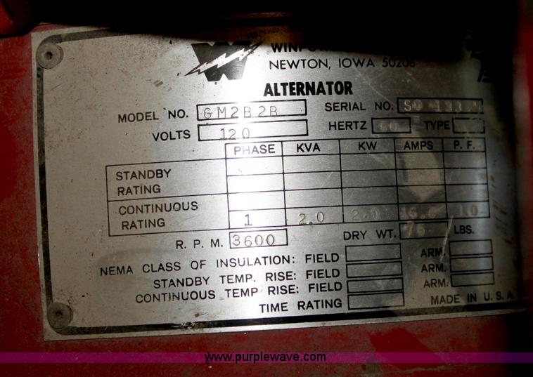 image for item AJ9407 Winpower generator