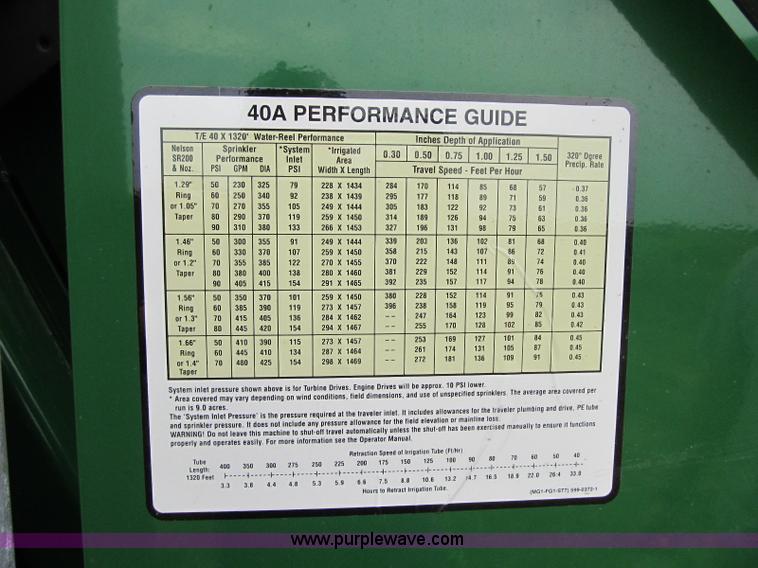 image for item AC9415 2012 Kifco Ag Rain water reel