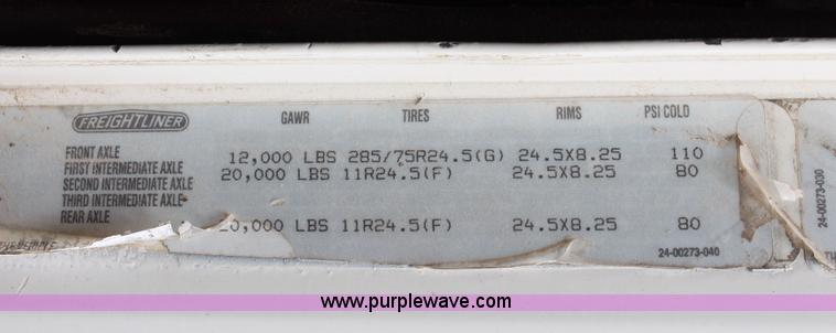 image for item J1181 1995 Freightliner FLD flatbed truck