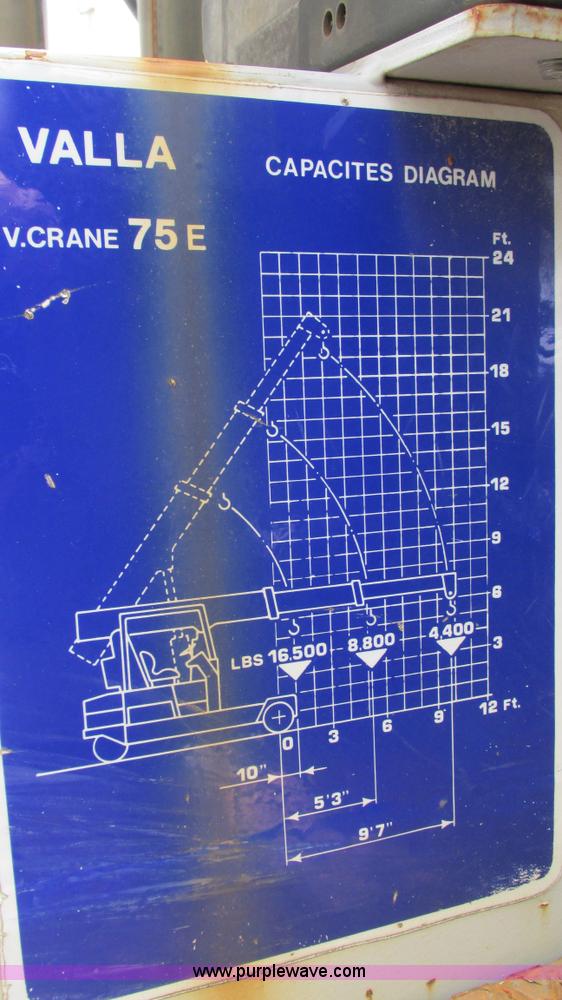 image for item G9291 Valla 75E electric crane