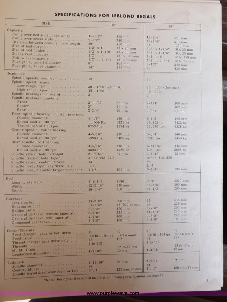 image for item H9194 Le Blond metal lathe