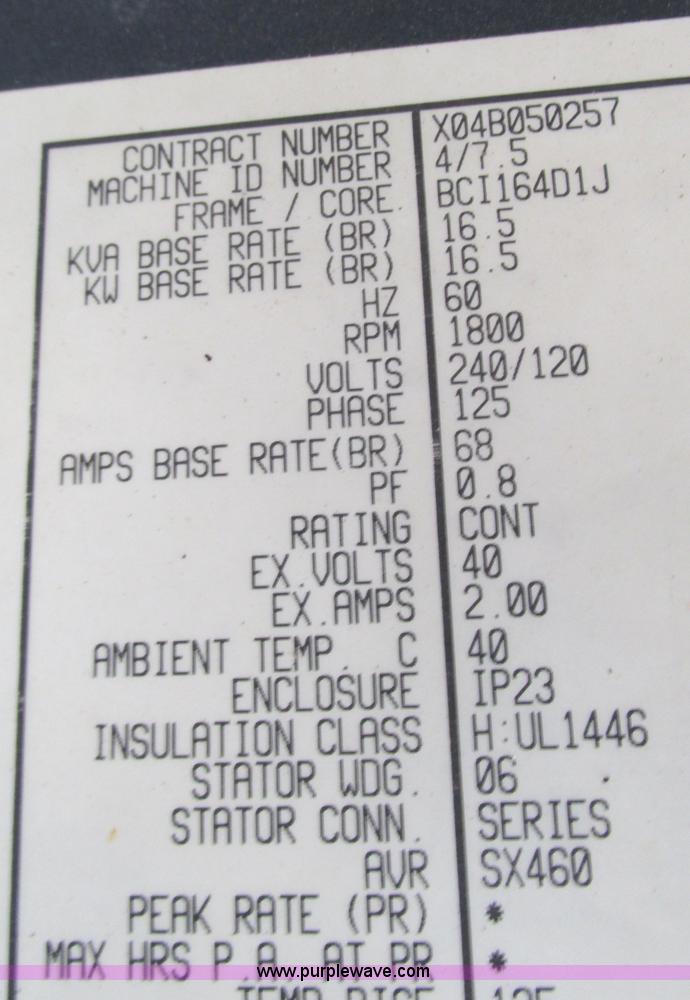 image for item I3249 Mobilight light plant