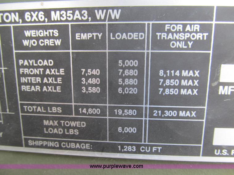 image for item I8988 1986 Am General 2.5 ton truck