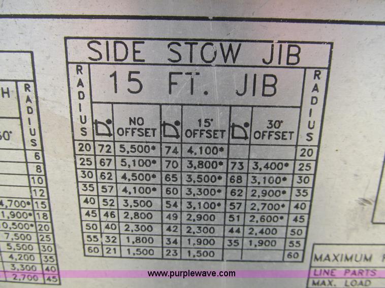image for item H8842 Lorain LCD150 crane
