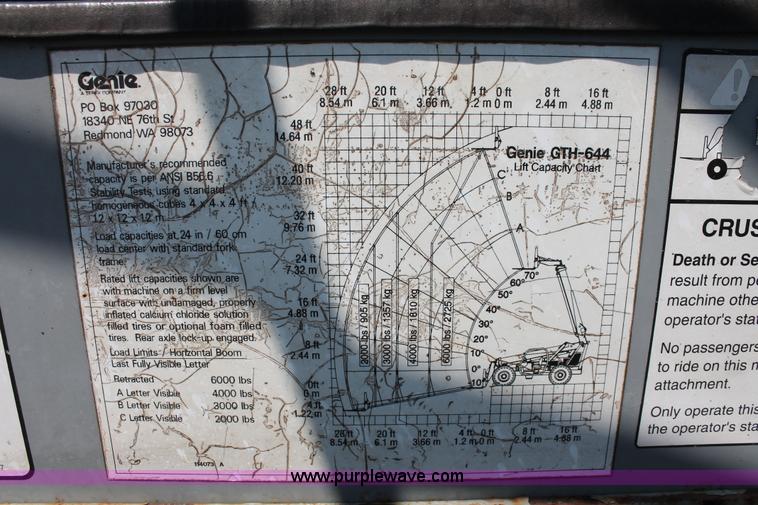 image for item H5611 2006 Genie GTH-644 telehandler