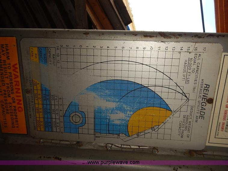 image for item BD9928 Renegade hydraulic utility arm auger