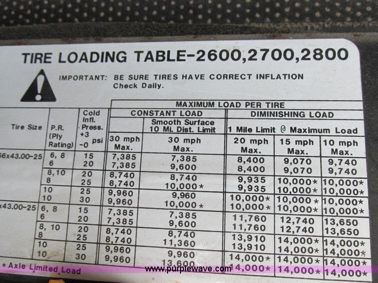 image for item I8954 1994 Big A 2800 self-propelled applicator