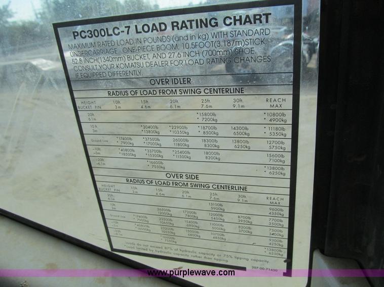 image for item Z9126 2003 Komatsu PC300LC-7L excavator