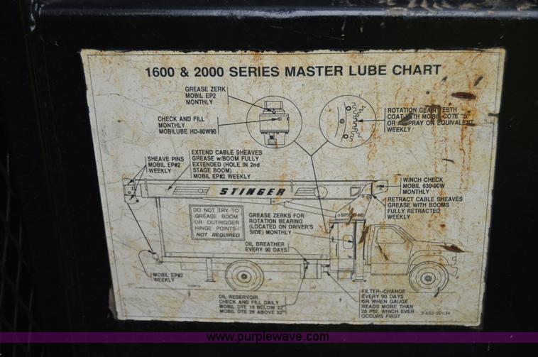 image for item AY9495 1993 International 4700 crane truck