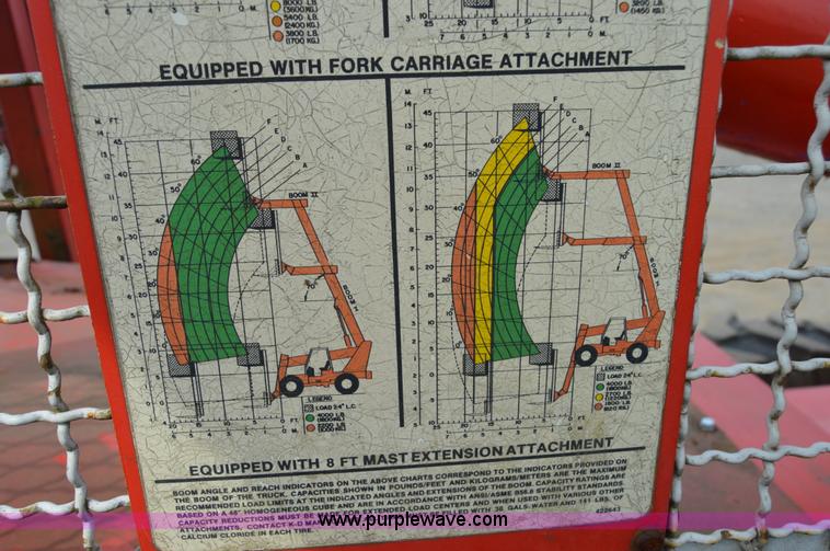 image for item F8352 1987 Manitoe R1134-4TC telehandler